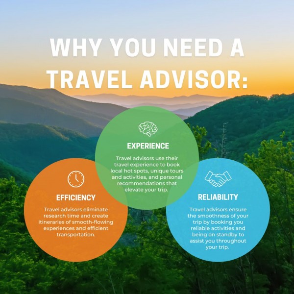 Danventures Travel Agency picture