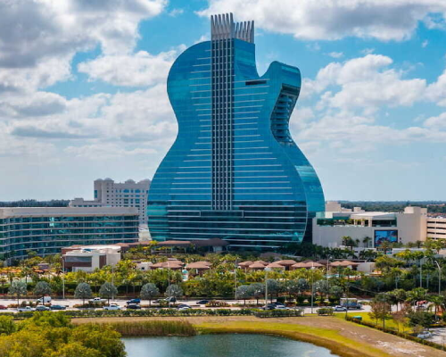 City Image