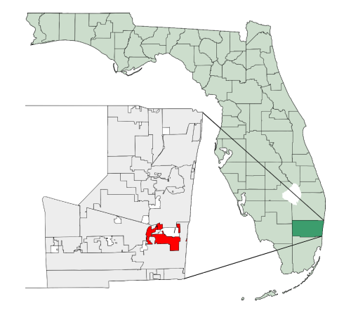 City Image