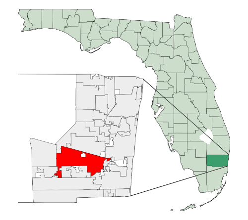 City Image