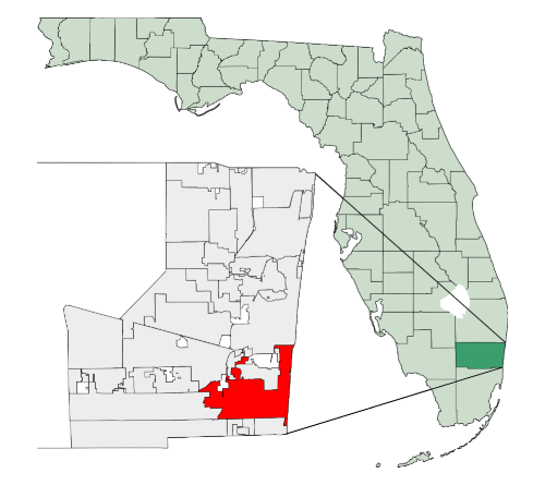 City Image