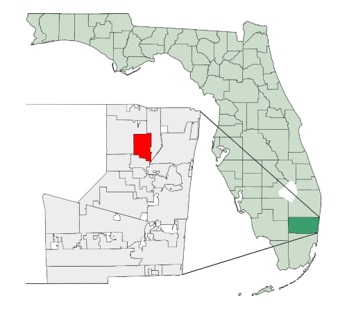 City Image