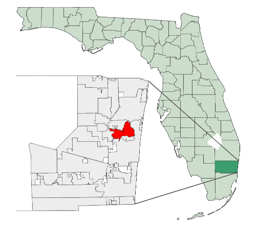 City Image
