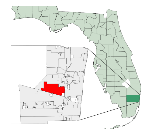 City Image