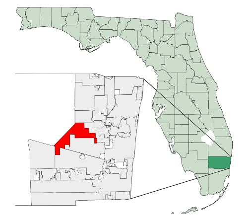 City Image