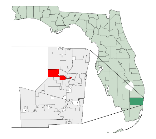 City Image
